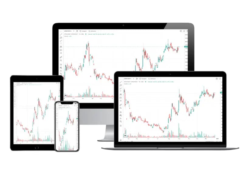 Trading View Chart